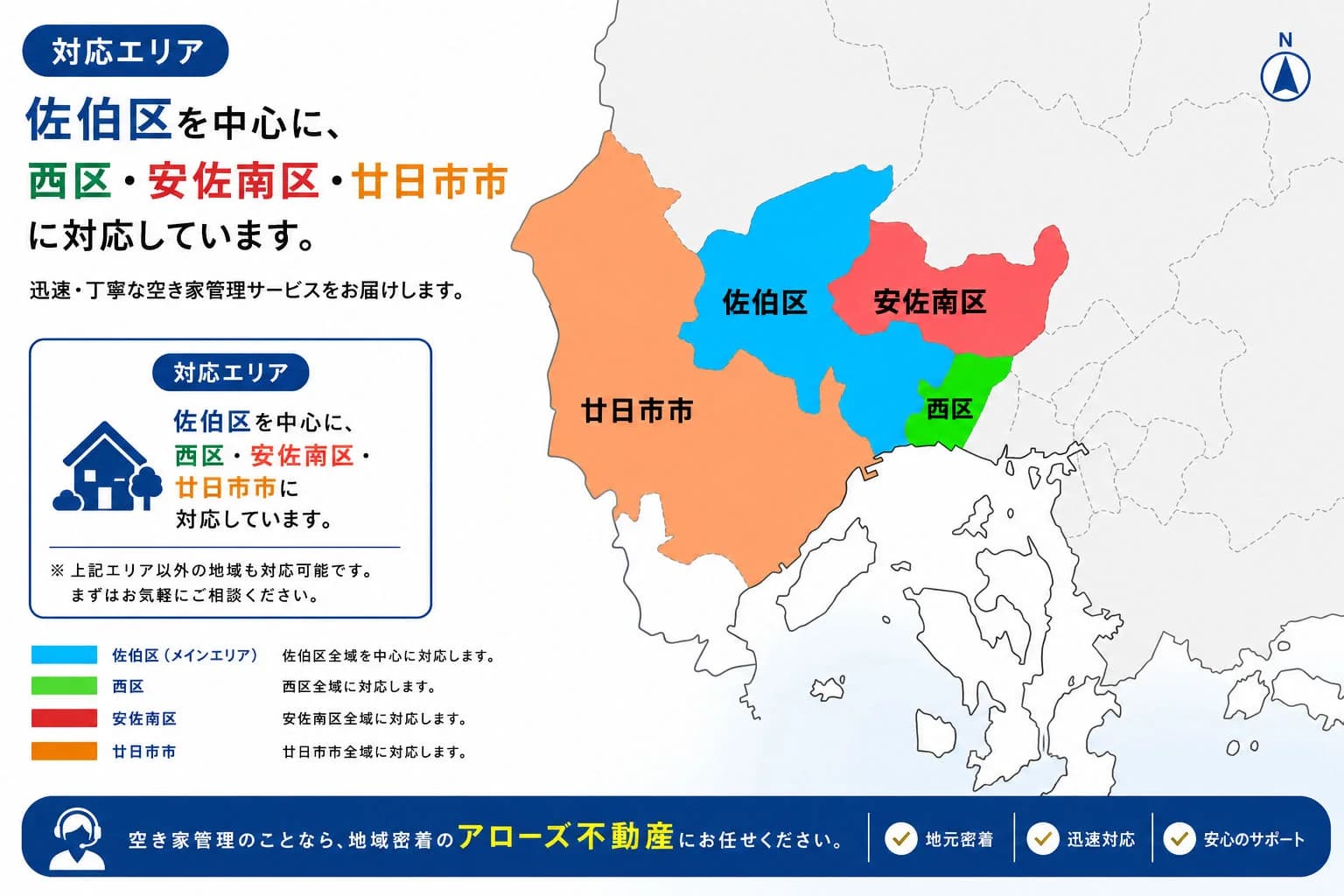 アローズ不動産の対応エリア（広島市佐伯区を中心に西区・安佐南区・廿日市市周辺）